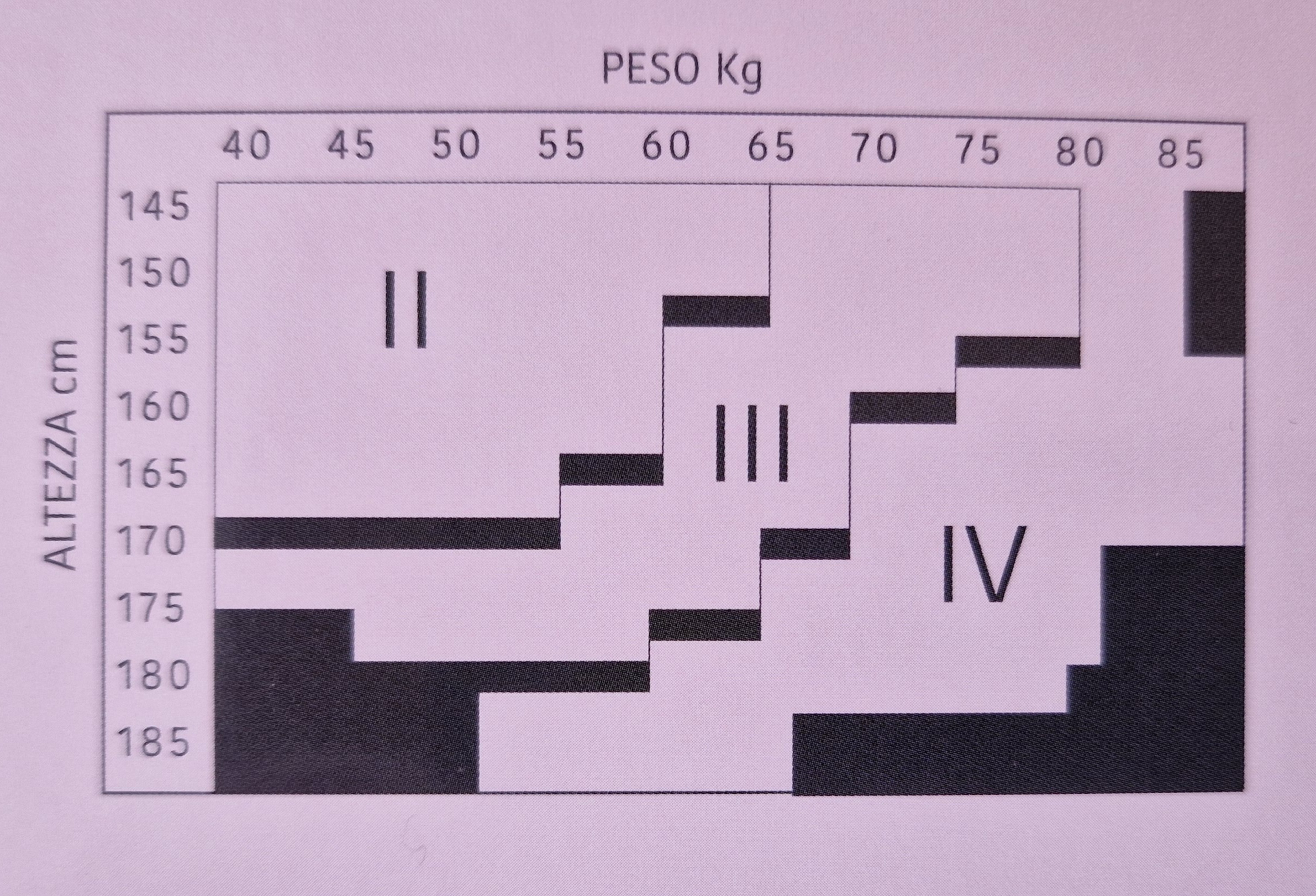 Foto produktu
